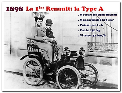 Histoire des Autos_10